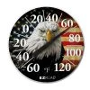 EZRead 12.5 IN Dial Thermometer, American Eagle, 840-1223 1 EZRead 12.5 IN Dial Thermometer, American Eagle, 840-1223 -Deals Home Goods Store sftp a s assets20220705000000137